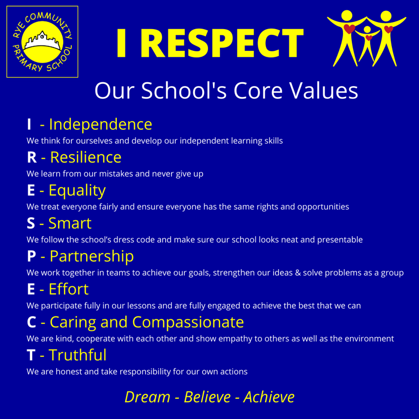 Image of I RESPECT - Our Core Values 
